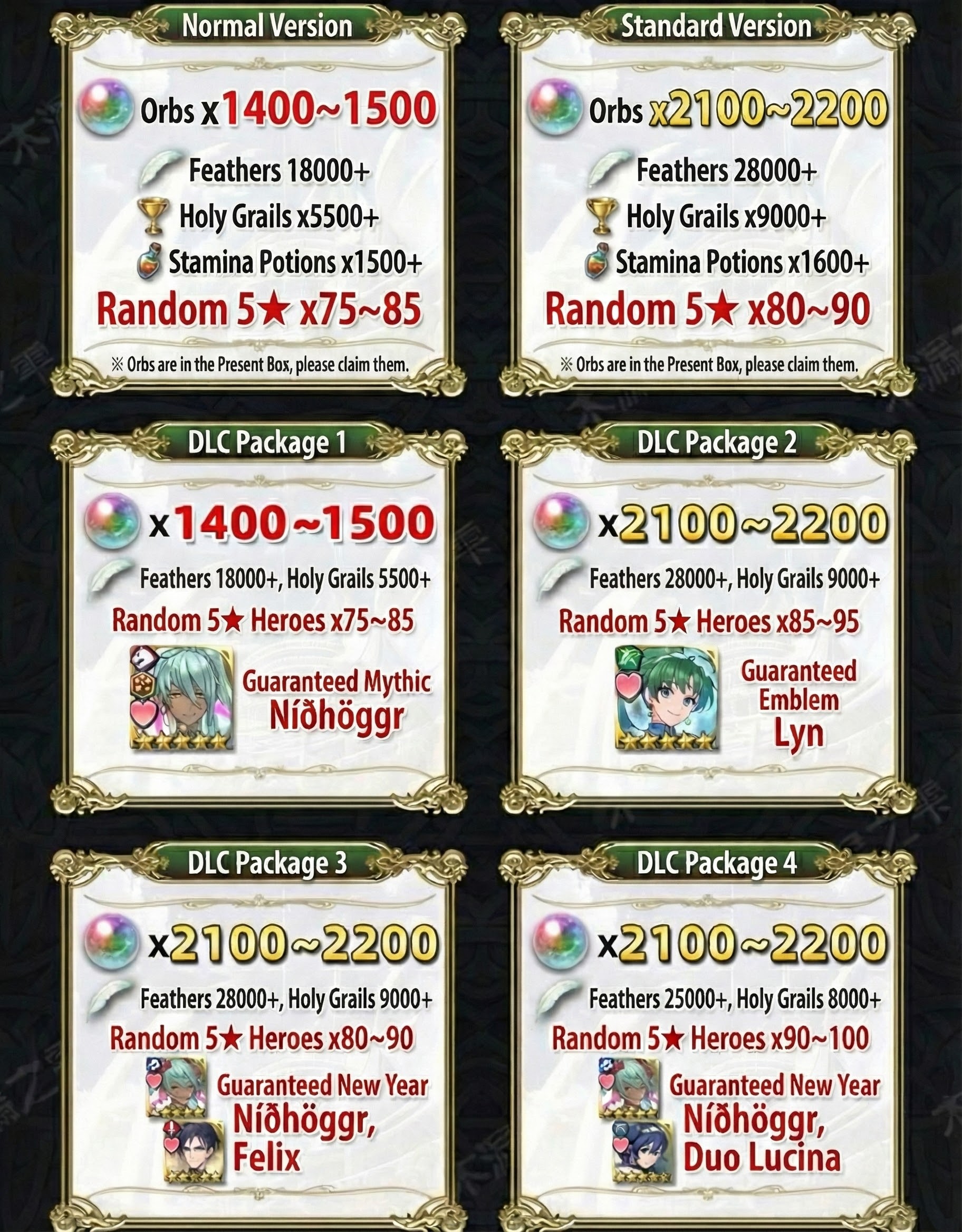 🔥 FIRE EMBLEM HEROES STARTERS FOR SALE 🔥 | High Tier Units | Massive Resources - Image 2